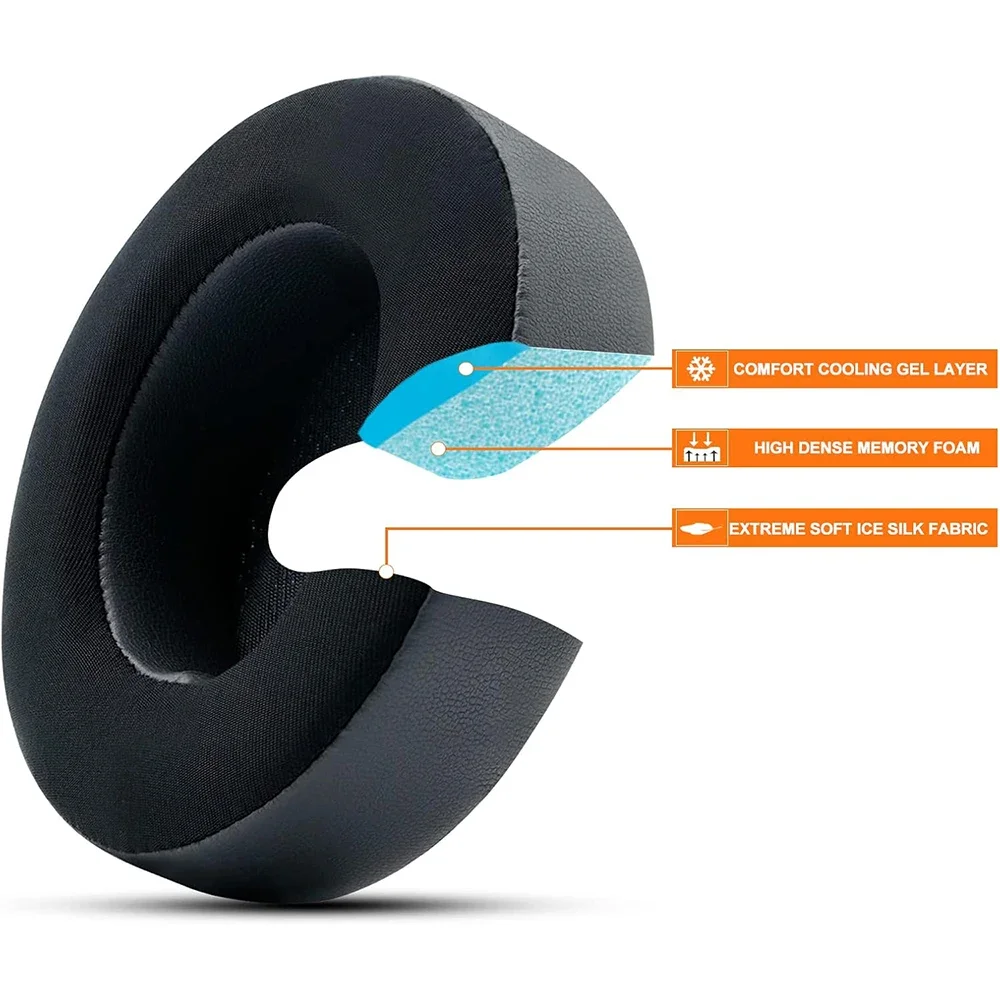 Wymienne nauszniki sportowe z  – Cooling Pillow Gel recenzja i cena